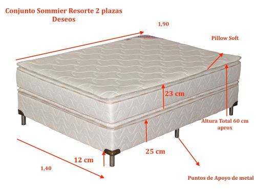 Conjunto Sommier 2 plazas Bonnel Doble Pillow - RC Sueños
