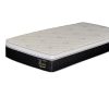Colchon Resorte Pocket 1 plaza