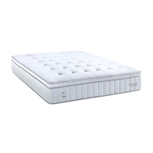 Colchon Resorte Pocket Linea Cesar 2 Plazas King altura 36