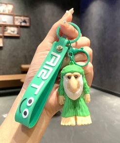 Alternative view of Llavero Brianrot